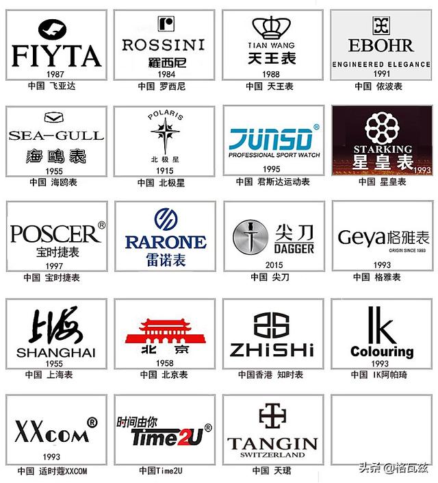 名牌手表排行榜前十名有哪些？世界手表排名-5
