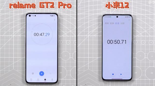 小米12和真我gt2pro哪个好，小米12和真我gt2pro参数对比测评-3