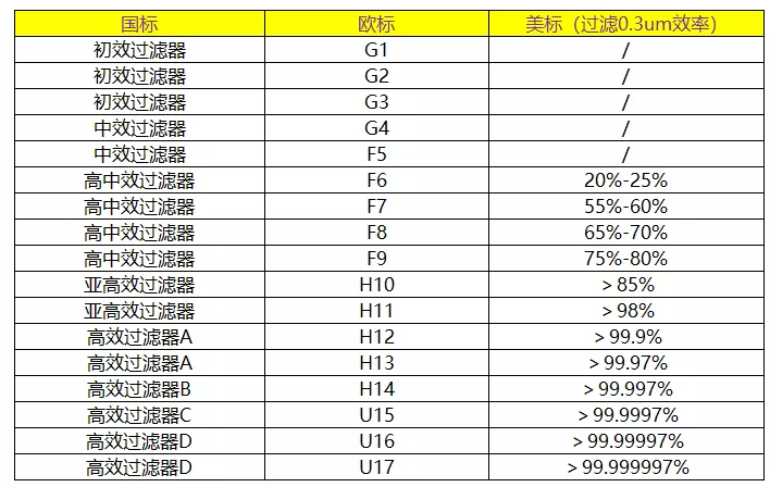 空气净化器哪个品牌效果最好，空气净化器名牌排行榜-4