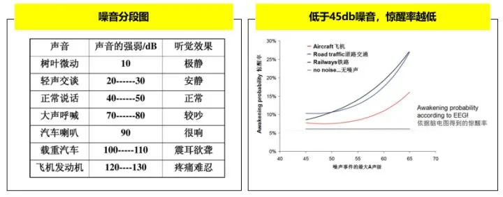 空气净化器哪个品牌效果最好，空气净化器名牌排行榜-6