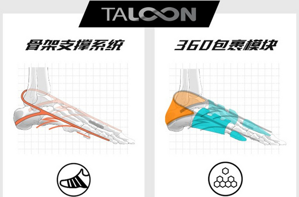 堆料不含糊 谷爱凌同款ANTA安踏新款骇浪跑鞋开箱上脚评测