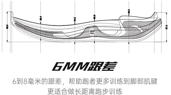 堆料不含糊 谷爱凌同款ANTA安踏新款骇浪跑鞋开箱上脚评测