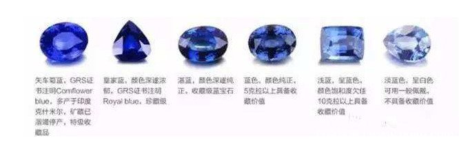 蓝宝石什么颜色最好 矢车菊和皇家蓝最好