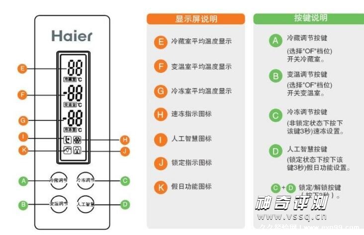 海尔冰箱温度怎么调节图解