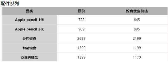 苹果教育优惠2022价格表