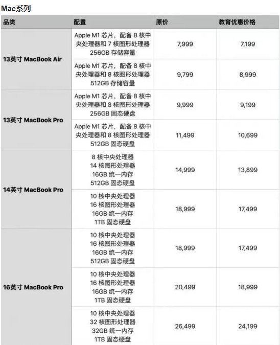 苹果教育优惠2022价格表