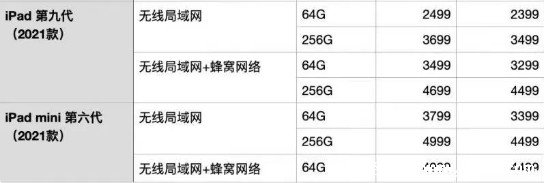 苹果教育优惠2022价格表