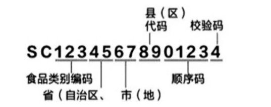 sc是什么意思 有5个含义