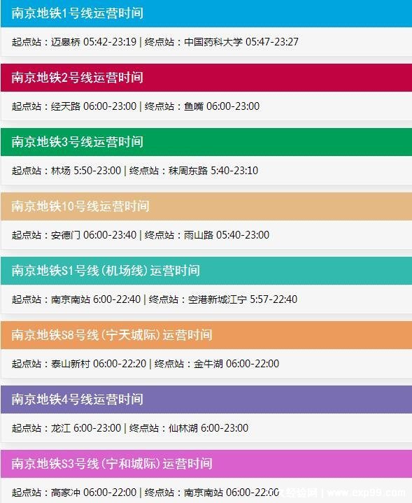 地铁早上几点发车几点结束 北京/广州等部分城市时间表