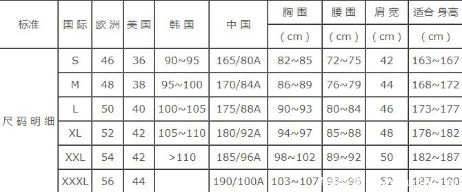 xl是多少尺寸 特大码