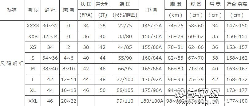 xl是多少尺寸 特大码