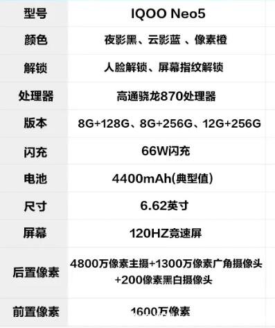 iqooneo5详细配置参数价格