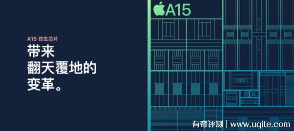 苹果13参数详细参数测评