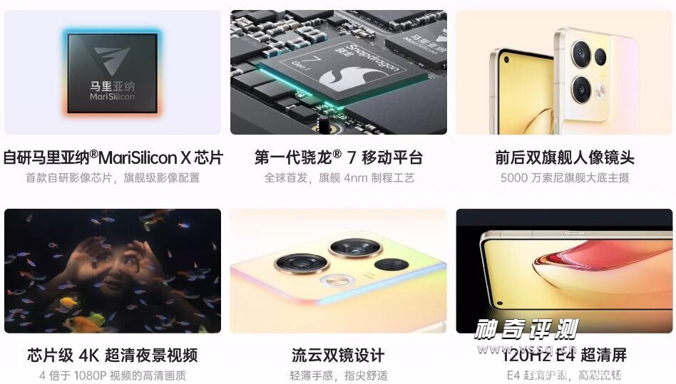 opporeno8pro怎么样 参数配置详情介绍