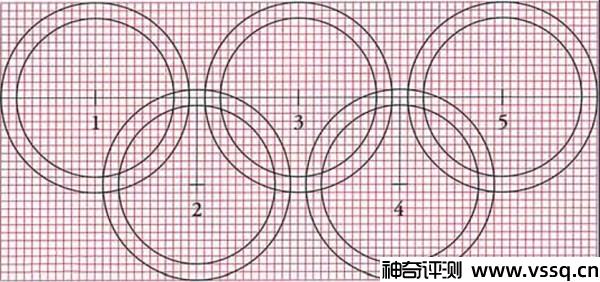 奥运五环代表是什么意思 代表世界五大洲友好相处共同维护奥林匹克