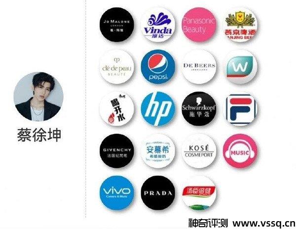 蔡徐坤代言的品牌2022 共19个品牌