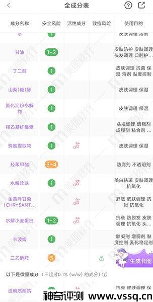 OKADY欧佩护肤品这个牌是真是假 不吹不黑分析一波