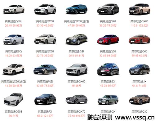 英菲尼迪是哪国的品牌 在美国上市的日本品牌