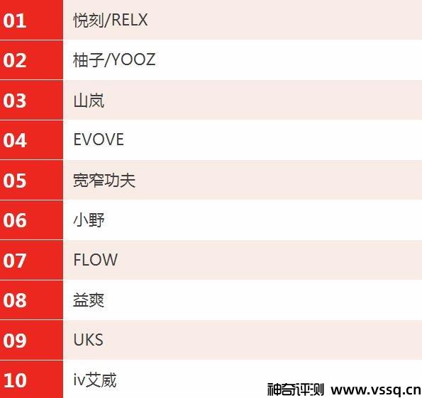 电子烟哪个牌子好 2022十大电子烟品牌排行榜