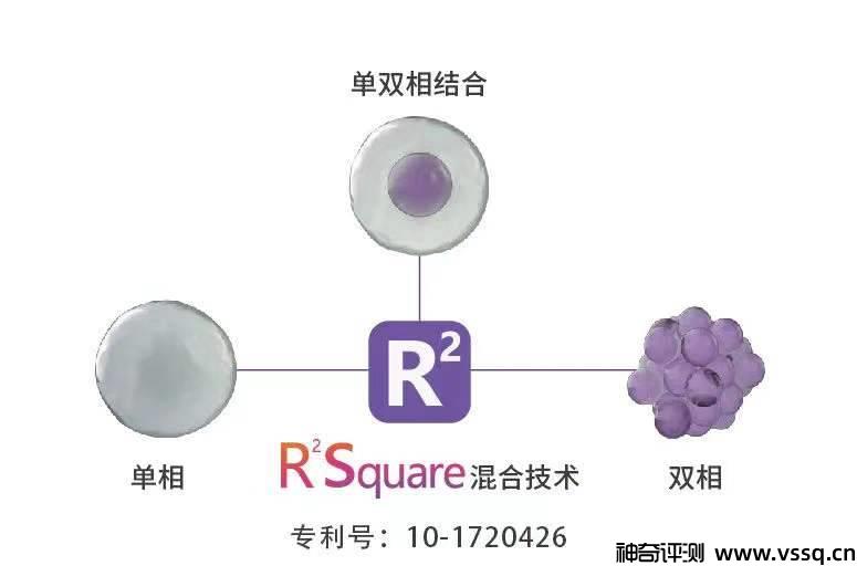 婕尔荣获2021年度新氧口碑玻尿酸品牌