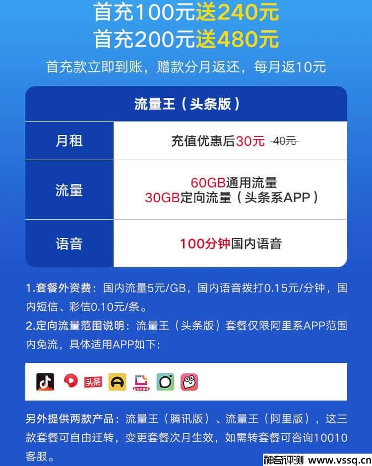 联通流量王卡30元套餐介绍 90G流量+100分钟通话+定向流量可选