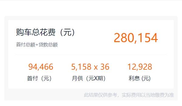 林肯汽车15万一20万车 没有提供15万到20万之间的车型