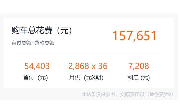 吉利星越l2022款报价及图片 新车起步售价13.72万元（全款落地15.04万）