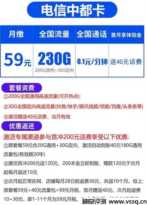 电信中都卡59元是什么套餐 含230G流量
