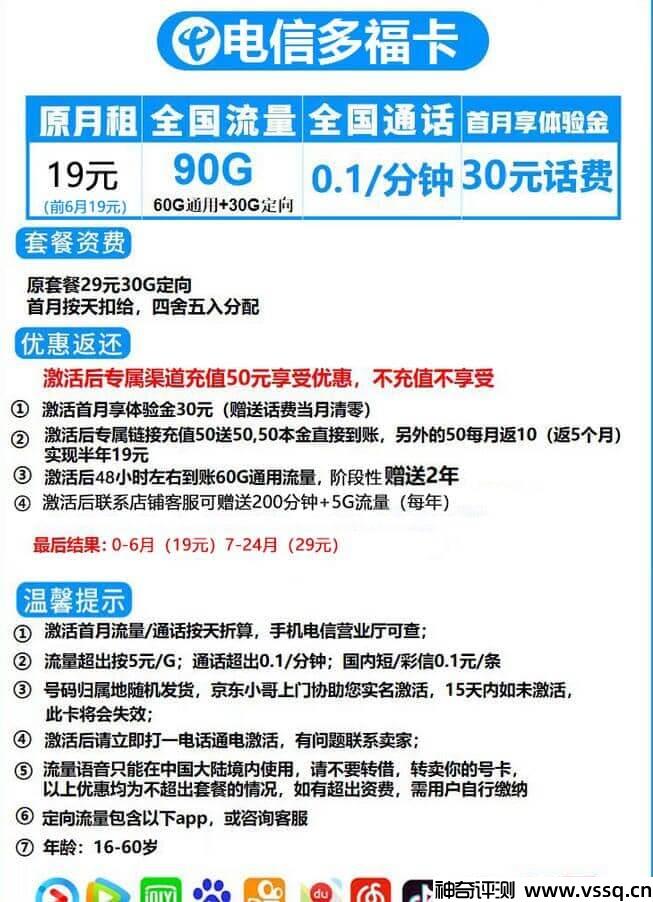 电信多福卡19元套餐，90G流量+无免费通话+送话费
