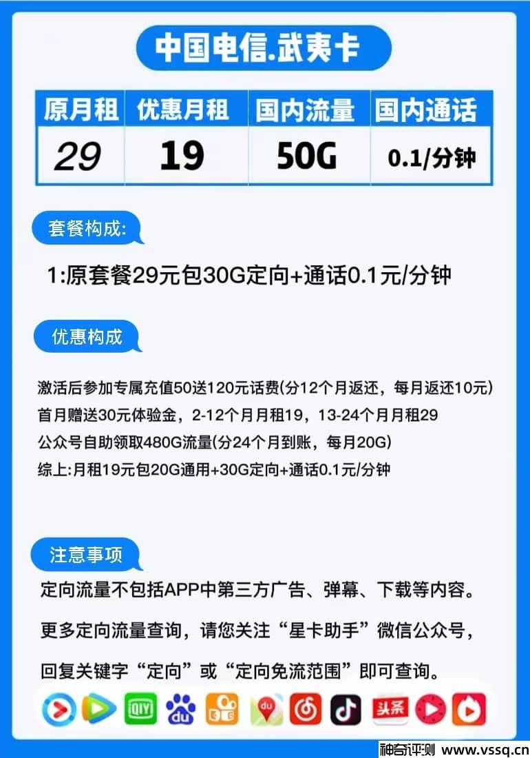 电信武夷卡套餐资费，19元套餐+50G流量+无免费通话