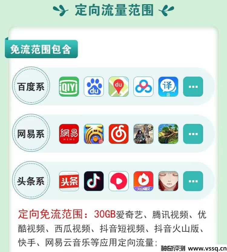 电信星盛卡靠谱吗？35G流量+套内无免费通话+激活送40元