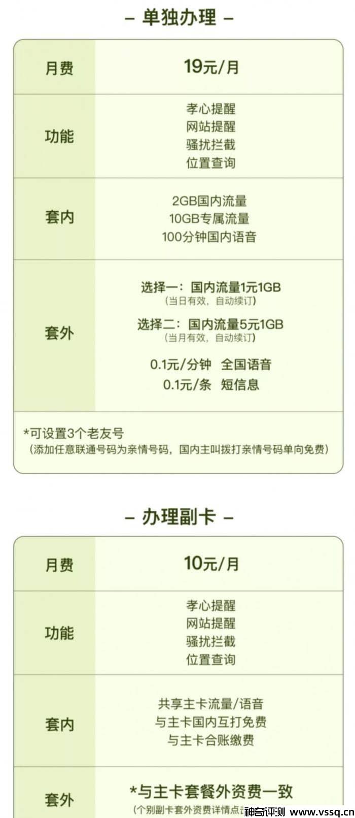 联通孝心卡怎么样？月租19元12G流量+100分钟通话+3个亲情号码