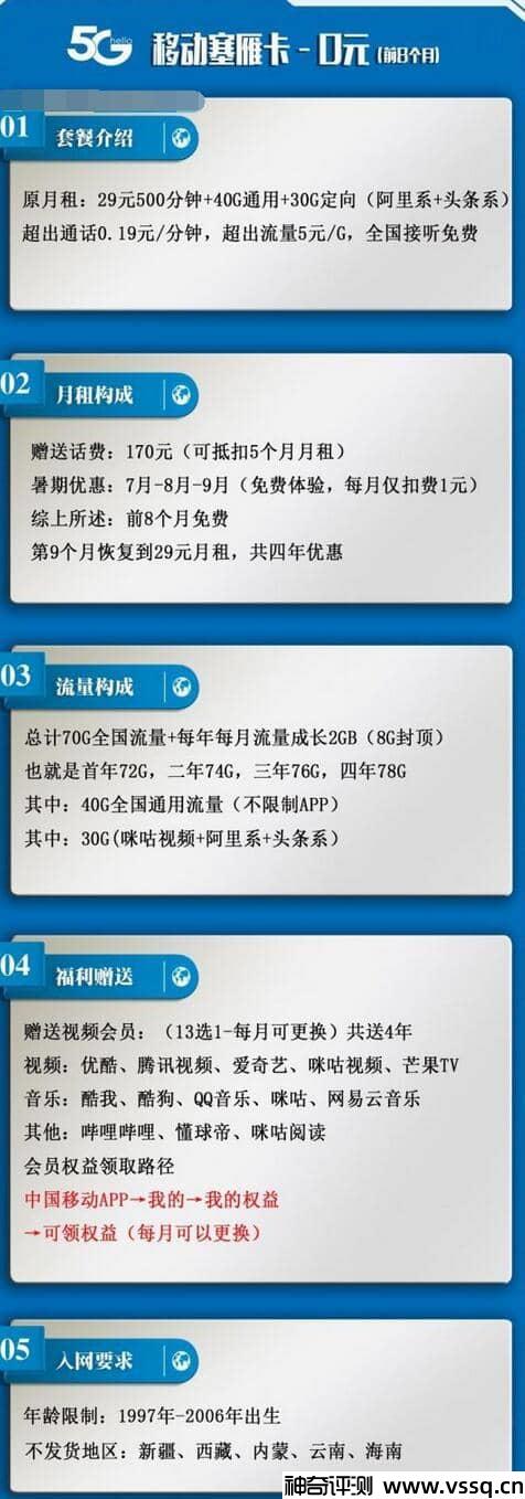 移动塞雁卡，72G流量+500分钟通话+0月租