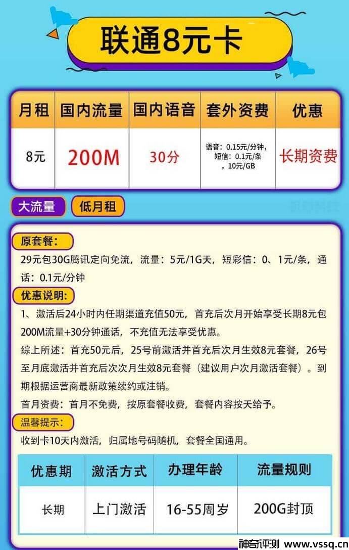 联通8元卡套餐详细介绍，200M通用流量+30分钟通话