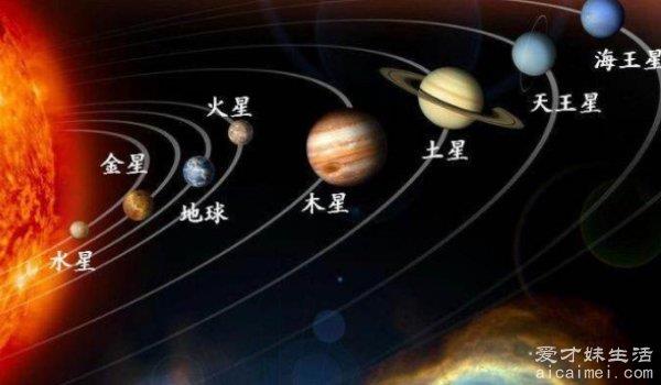 太阳系八大行星示意图 水星质量最小却离太阳最近