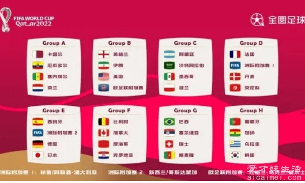 卡塔尔世界杯比赛时间表 在2022年11月21日—12月18日