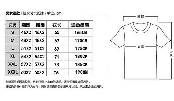 S M L XL XXL XXXL分别代表多大的尺寸 男女尺寸有差别