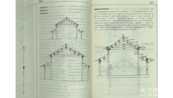 营造法式是由北宋建筑师谁组织编纂的 由李诫组织编纂的