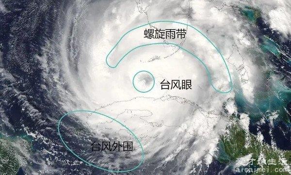 世界上第一恐怖台风 是1979年的泰培(造成十万人受灾)