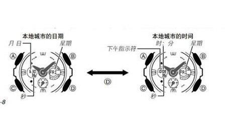 卡西欧ga110手表调时间的方法以及图解，收藏