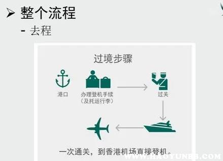 内地到香港国际机场出境有两种方式，你知道吗？