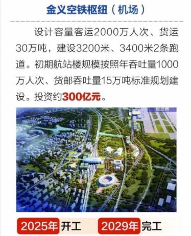 2025年，金义机场将开建