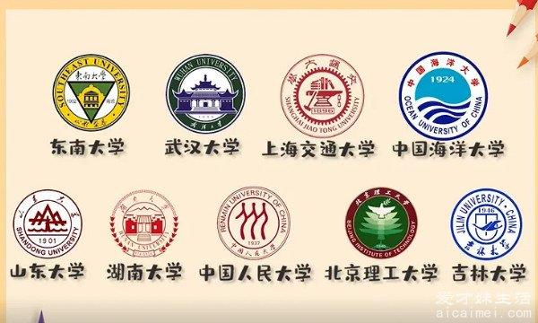 中国985大学有哪些学校？