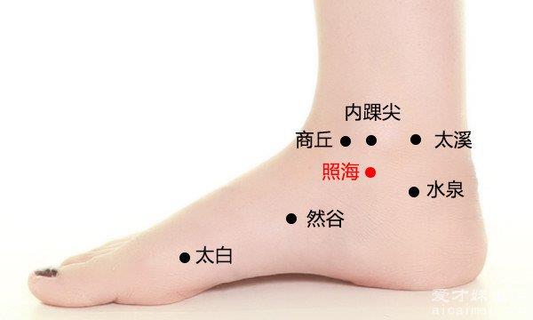 脚的七个部位详细图，脚底疼痛的部位图解