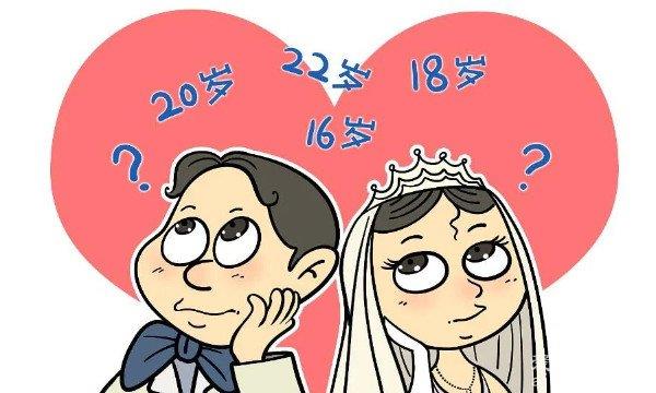 中国的法定结婚年龄是多少？