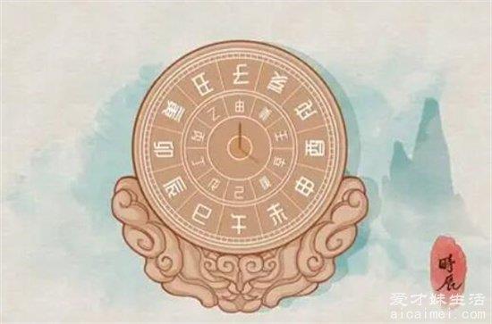 在古代，没有钟表，如何看时间？