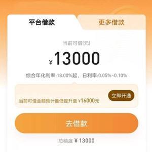 桔多多是正规网贷吗？看完这篇文章就知道了