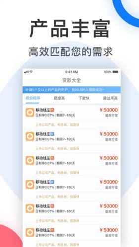 哪个贷款软件最容易放款？