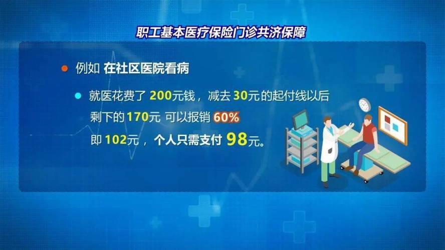 2023年门诊报销新规定出台，门诊保障力度大幅提升