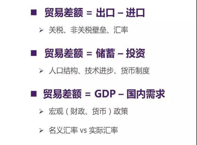 贸易顺差和逆差的含义是什么？
